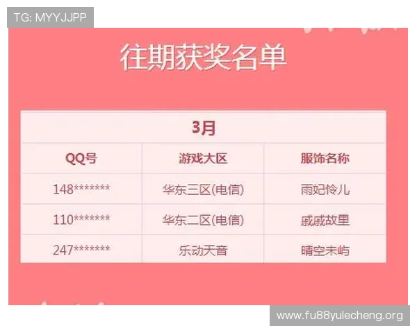 菲律宾欧博会员如何提升等级获得更多专属特权