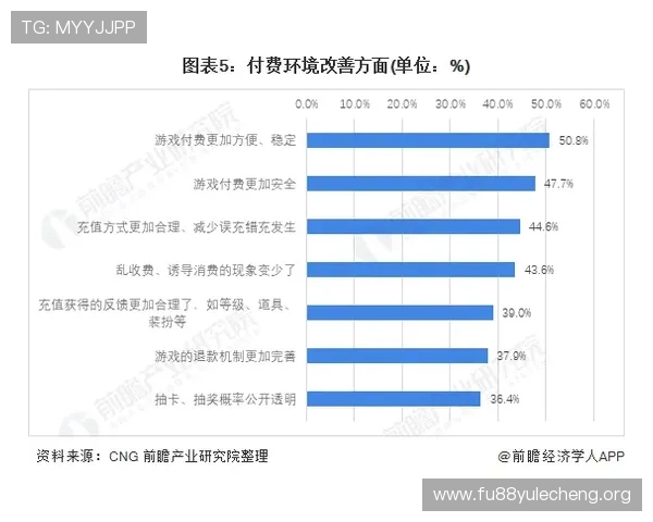 速盈官方的用户服务体系：如何提升投资者的体验和满意度