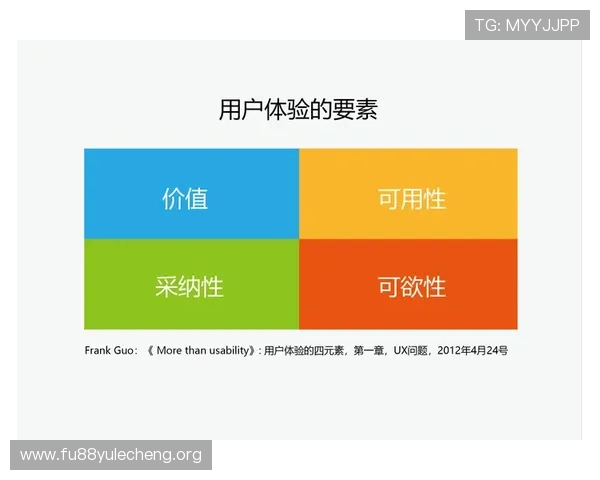 博悦娱乐网络检测在游戏运营中的应用及提升用户满意度的有效策略 博悦娱乐网络检测在游戏运营中的应用及提升用户满意度的有效策略